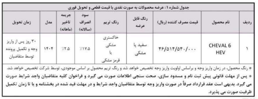 شرایط ثبت نام بهمن موتور؛ فروش، پیش فروش و فروش فوق العاده