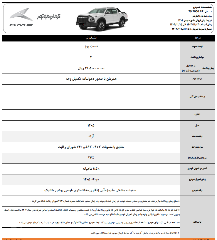 راهنمای کامل ثبت نام در طرح‌های فروش کرمان موتور: فوری، فوق‌العاده و پیش‌فروش