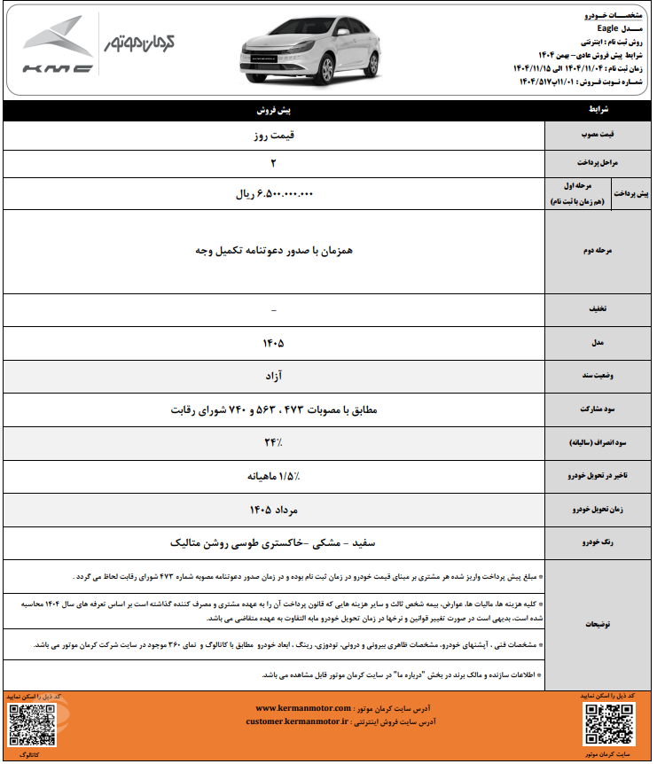 راهنمای کامل ثبت نام در طرح‌های فروش کرمان موتور: فوری، فوق‌العاده و پیش‌فروش