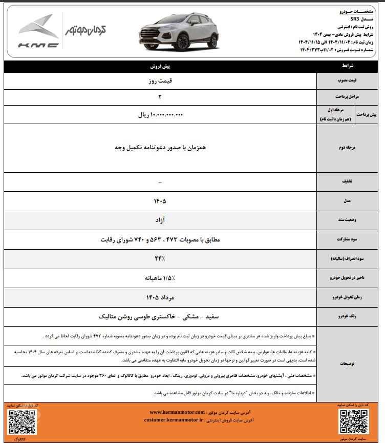 راهنمای کامل ثبت نام در طرح‌های فروش کرمان موتور: فوری، فوق‌العاده و پیش‌فروش